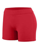 Augusta Sportswear - Girls' Enthuse Shorts - 1223