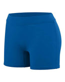 Augusta Sportswear - Girls' Enthuse Shorts - 1223