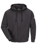 Bulwark - Zip-Front Hooded Sweatshirt - Long Sizes - SEH4L
