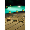 2 Pack Unbreakable Glass 12 Oz Wine Glass  Crystal Clear