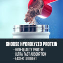 Dymatize ISO 100 Hydrolyzed Whey Protein 5lb Cookies and Cream Muscle Building
