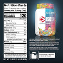 Dymatize ISO 100 Hydrolyzed Whey Protein 1.4lb Birthday Cake Low Carb