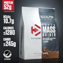 Dymatize Super Mass Gainer Protein 12lb Chocolate Muscle Building Weight Gain