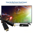 ER PRO HDMI Cable High Speed with Ethernet Male to Male 4K @ 60Hz 1.5ft to 50ft Available