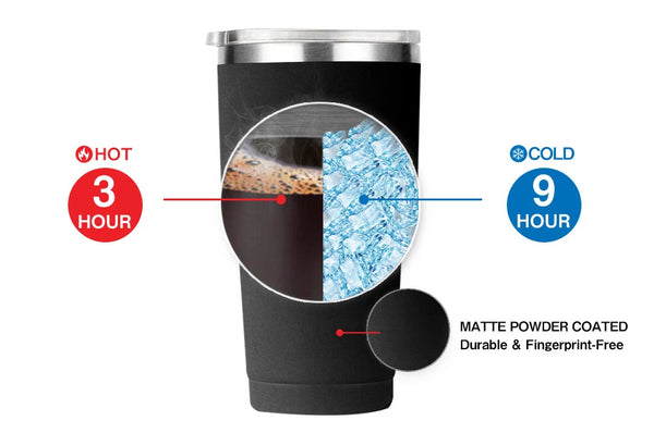 EG PRO Tumbler 30oz Stainless Steel Vacuum Double Wall Insulation Travel Sport Bottle