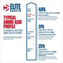 Dymatize Elite Casein 2lb 100% Micellar Casein Rich Chocolate 25 Servings New