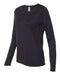 All Sport - Women's Performance Long Sleeve T-Shirt - W3009