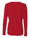 All Sport - Women's Performance Long Sleeve T-Shirt - W3009