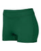 Augusta Sportswear - Women's Dare Shorts - 1232