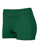 Augusta Sportswear - Girls' Dare Shorts - 1233